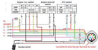 A first check out a circuit layout may be complicated, however if you can check out a metro map, you could check out schematics. Yamaha 704 Remote Control Wiring Diagram Fusebox And Wiring Diagram Visualdraw Paint Visualdraw Paint Parliamoneassieme It