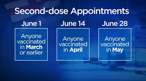 Alberta is looking at a lottery or other incentives to encourage people to get a vaccine, according to the premier. Alberta Releases Plan For Booking 2nd Doses Of Covid 19 Vaccines Globalnews Ca