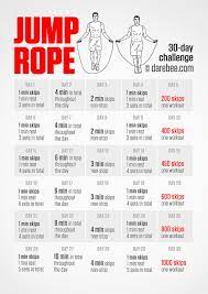 Jump Rope Challenge Jump Rope Challenge Jump Rope Workout Workout Challenge