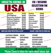 Plumbing contractors are trained professionals. Pin On Job In Usa