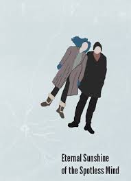 Eternal Sunshine Of The Spotless Mind Poster Di Film Poster Locandine Di Film