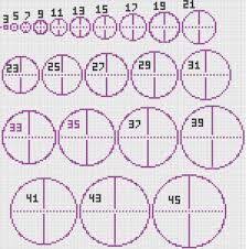 Jan 23, 2021 · you asked and you shall receive: Minecraft Circle Generator Minecraft Guide Wiki Fandom