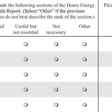 If playback doesn't begin shortly, try restarting your device. Pdf Content Analysis Of Home Energy Audit Reports A Quantitative Methodology For Standardization