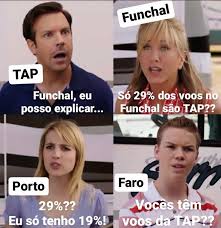 Em conferência de imprensa no parlamento, o deputado único da iniciativa liberal, joão cotrim figueiredo. Tap In A Nutshell Iniciativaliberal