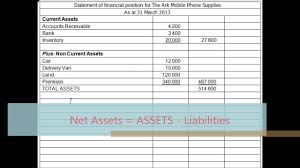 Choose from over 750+ templates and customize them to suit your needs. Statements Of Financial Position Youtube