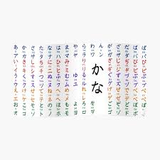 Alphabet refers to the letters of a language, arranged in the order fixed by custom. Japanese Alphabet Posters Redbubble