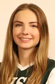 2022 Softball Roster