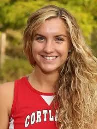 2012 Cross Country Roster