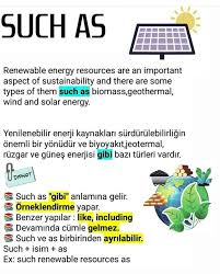Startups Solar Quotes Renewable Energy Solar Quotes Renewable Energy In 2020 Renewable Energy Technology Renewable Energy Resources Renewable Energy Projects