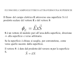 Il valore del flusso del campo elettrico attraverso una superficie elettrica è nullo se la superficie non contiene cariche al suo interno. Il Flusso Del Campo Elettrico Ppt Scaricare
