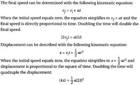Pin On Sat Physics Subject Tests