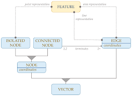 Ijgi Free Full Text Automated Identification Of