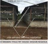 Nigeria - Poultry Housing Designs