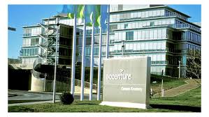 Places near accenture, campus kronberg. Die 25 Grossten It Beratungshauser Deutschlands Platz 3 Accenture Gmbh Kronberg Cio De