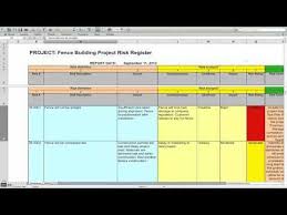 Pin By Amy Hustead On Risk Management Project Risk Management Risk Management Business Risk