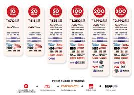 Maybe you would like to learn more about one of these? Cara Mudah Daftar Indihome Di Kota Kaimana Review