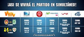 Euro cup enters the final stage. Win Sports Tv On Twitter Estos Son Los Canales Alternos Para Hoy Une Por Region Http T Co 9sdbj4rw1g Ligaaguilaxwin Http T Co F8ehdelkwa