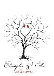 Consulta nuestro centro de ayuda. Arbol De Huellas Manualidades Foro Bodas Net