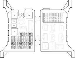 For additional information, refer to the wiring diagrams. Jaguar X Type Diesel Fuse Box Wiring Diagram Series Time Series Time Vaiatempo It