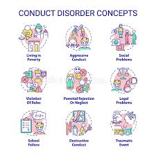 Image result for Conduct Disorder