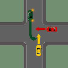 Nur Drei Fahrzeuge Aber Es Darf Keiner Fahren Es Reichen An Einer Kreuzung Mit Rechts Vor Links Auch Schon 3 Fahr Autofahren Lernen Fuhrerschein Lernen Fahren