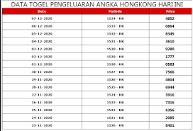 Toto Hk 6d Harian Home Facebook