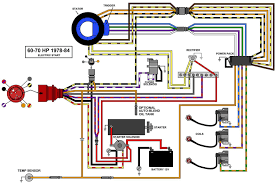 Wiring Diagram 60 Hp Mercury Outboard Wiring Diagrams