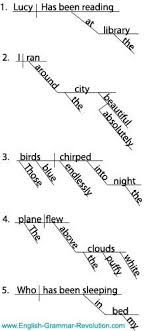 Many of these prepositions can be in phrases, both for prepositions of space and time. Diagramming The Prepositional Phrase Prepositional Phrases Prepositional Phrases Activities Prepositional Phrase