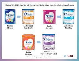 Ohio Wic Program On Twitter Effective 10 1 2016 Ohio Wic Will Change From Similac Infant Formula To Gerber Infant Formula