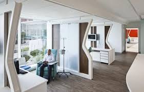 Pin On Design It Healthcare