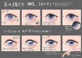 目 塗り方 透明感 アートの基本 色ぬり イラスト