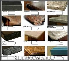 What countertop edge will you choose? China Granite Countertop Stonecontact Com