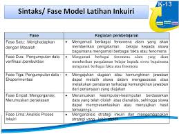 Mereka ditemani oleh laksamana maeda. Manajemen Smp Implementasi Kurikulum Ppt Download