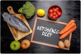 Supplements on the keto diet (exogenous ketones). Does The Keto Diet Increase The Risk Of Diabetes
