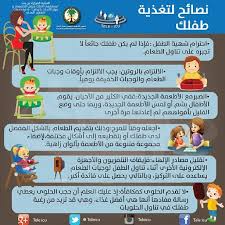 Instagram Photo By Teleicu العناية المركزة عن بعد Via Iconosquare Baby Education Kids Behavior Islamic Kids Activities