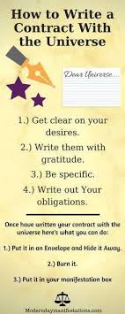 Fluent Delivered Law Of Attraction Start Your Free Trial Law Of Attraction Secret Law Of Attraction Manifestation