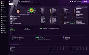 Sambi heeft bovengemiddelde kwaliteiten, maar elke trainer kijkt naar één ding: Fm21 Son Heung Min Football Manager Balkan Facebook