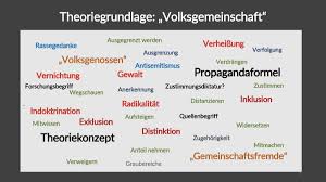 Maybe you would like to learn more about one of these? Exkurs Feste Im Nationalsozialismus Begeistertes Oder Verordnetes Feiern In Der Volksgemeinschaft Sek Ii
