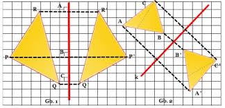 Maybe you would like to learn more about one of these? Pencerminan Penjelasan Contoh Soal Beserta Pembahasannya