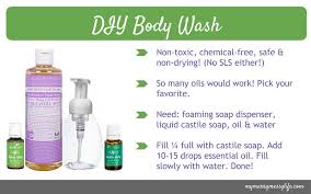 How to make foaming dish soap. Thick Body Wash Recipe Novocom Top