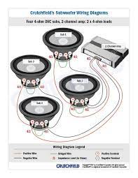 Our subwoofer wiring calculator allows you to figure out how to wire your dual 1 ohm, dual 2 ohm, and dual 4 if you are wanting to know how to wire your subs look no further than our wire diagram. Subwoofer Wiring Diagrams Car Audio Installation Car Audio Subwoofer Box Design