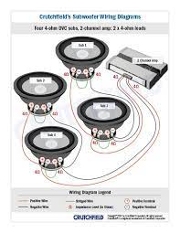 I have four 16 ohm speakers and i'd like to find diagrams showing how to wire them in. Subwoofer Wiring Diagrams How To Wire Your Subs Subwoofer Wiring Car Audio Car Audio Subwoofers