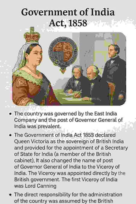 Revolt of 1857: A Turning Point in British Administrative in India