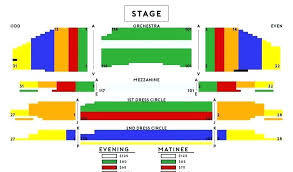 Marquis Seating Idfix Co