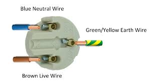 1969 alfa romeo spider wiring diagram. Porcelian Light Bulb Socket Wiring Diagram Scag Wiring Schematic Jeepe Jimny Ab16 Jeanjaures37 Fr