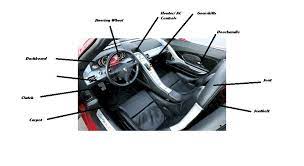 Car Interior Parts Car Interior Car Interior Accessories Best Car Interior