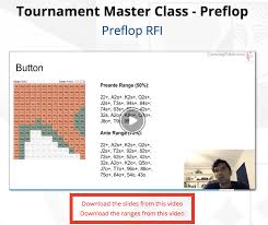 upswing poker tournament master class review a complete