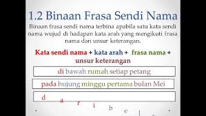 Frasa nama dapat menduduki pelbagai tempat dalam ayat, iaitu sebagai subjek, predikat dan predikat sendi nama. Frasa Sendi Nama Youtube