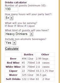 This assumes you're spending $100 a plate and inviting 150 guests. Big Red Liquors Drinks Calculator Wedding Alcohol Alcohol Calculator Wedding Event Planning
