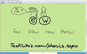 Read the words and practice this and other long vowel sounds with this pack of worksheets. Ew Phonics Sound Lesson Story Playlist Phonics Activities Phonics Sounds Phonics